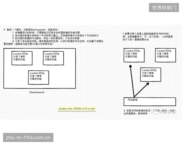 当整个VSWR分布式自适应系统都围绕少数几款高性能UHF芯片构建时,供应链的脆弱性已成为行业隐忧 当整个VSWR分布式自适应系统都围绕少数几款高性能UHF芯片构建时,供应链的脆弱性已成为行业隐忧